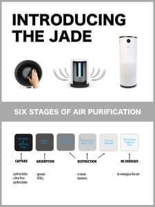 Surgical Clean Air purifier